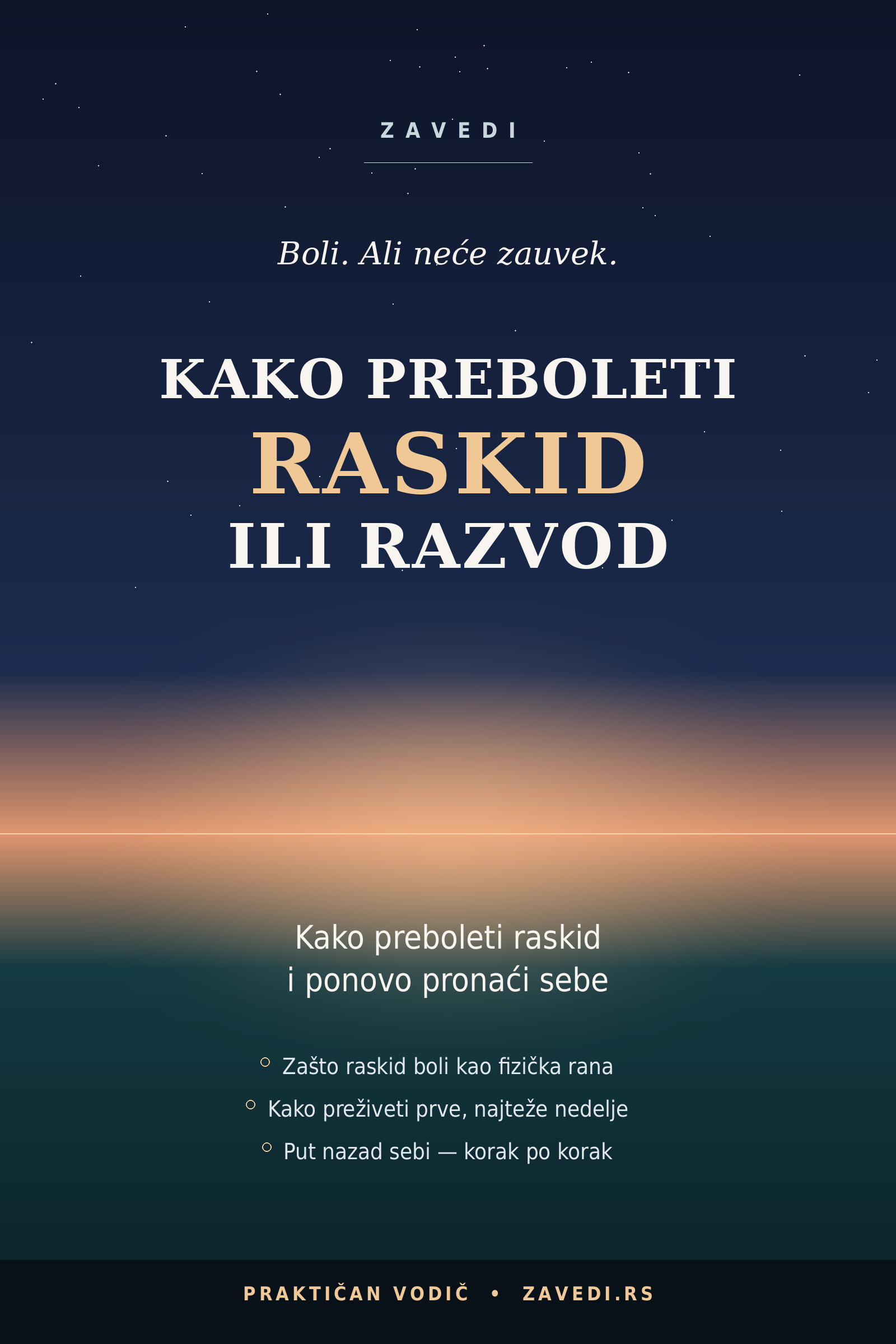 Kako preboleti raskid/razvod — Vodič za oporavak i povratak sebi